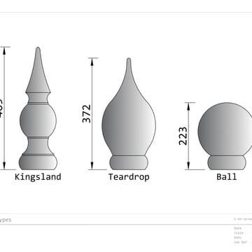 Finial Types